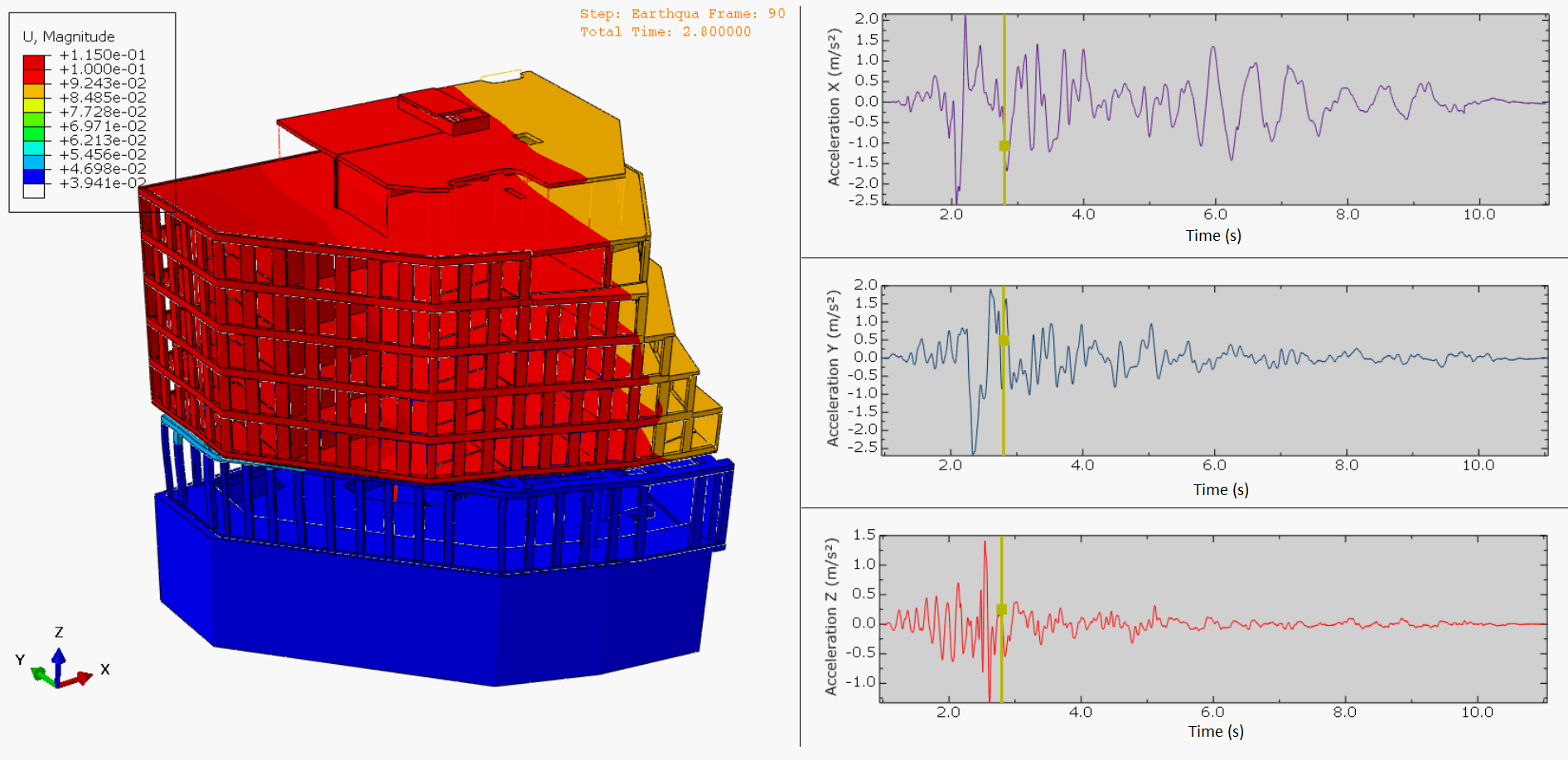 Here is the Merckt as modeled in Abaqus, showing maximum displacements during an earthquake.