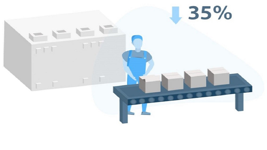 Manufacturing Assembly >Manufacturing Waste Management > Dassault Systèmes®