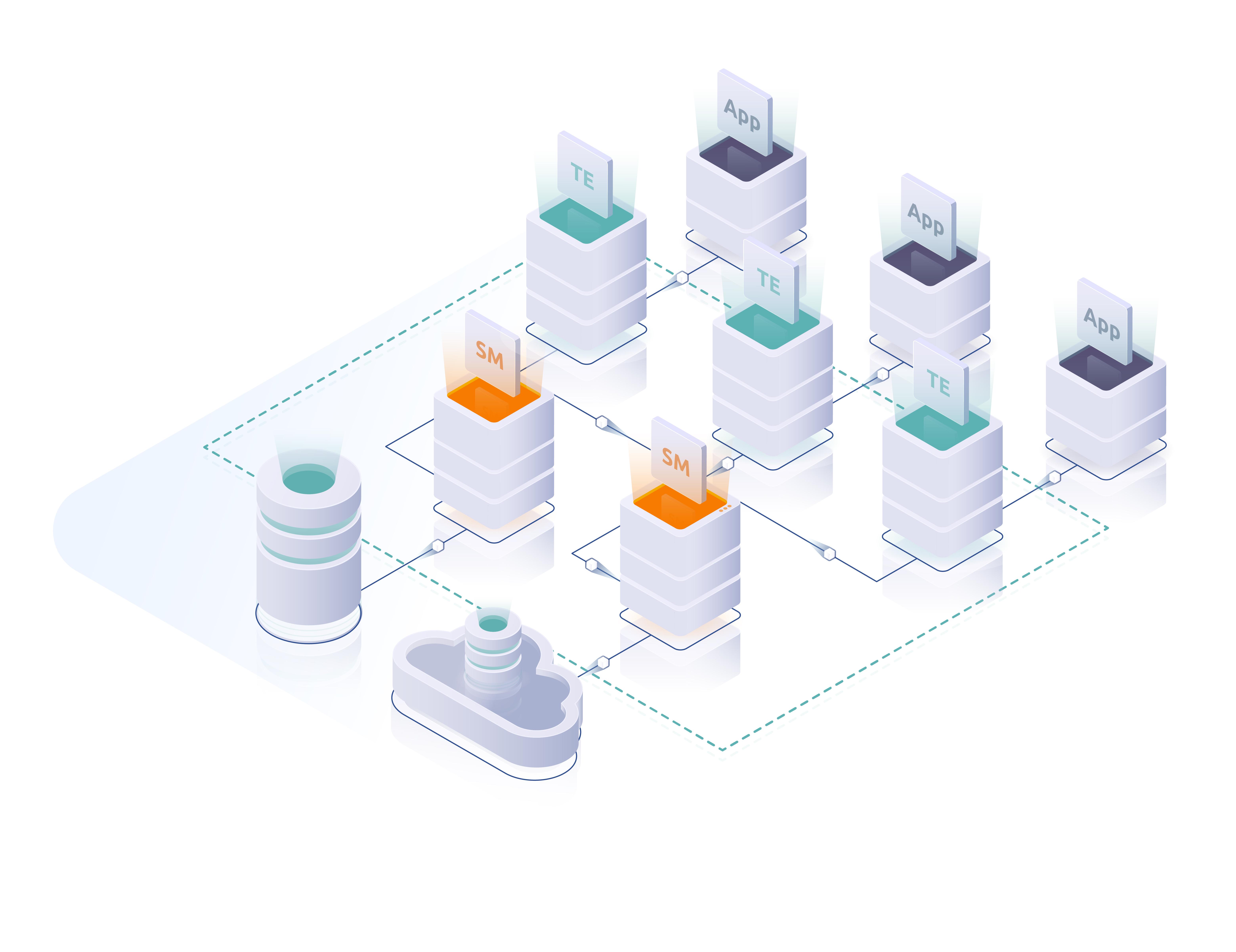 Distributed SQL Applications > Dassault Systèmes