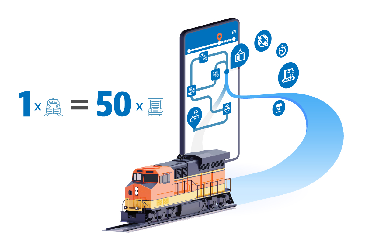 Rail Freight > Digital-Driven Locomotive > Dassault Systèmes®