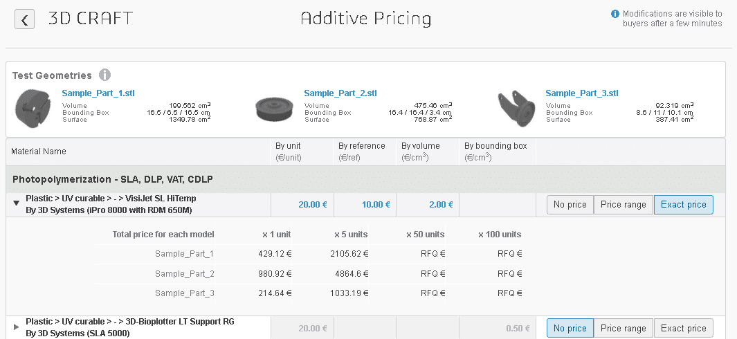 Pricing 2 Seller Academy - 3DEXPERIENCE Make