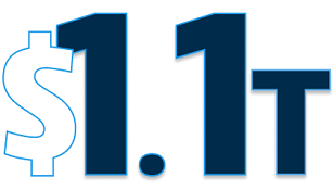 Manufacturing > 1.1 trillion dollars expected IoT spending by 2023 > Dassault Systèmes®