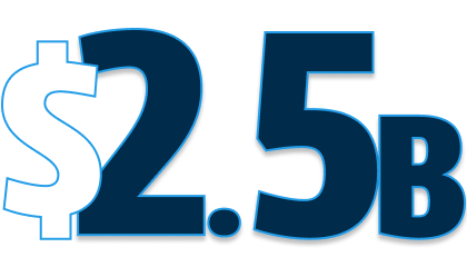 Manufacturing > 2,5 billions of IoT car connections by 2025 > Dassault Systèmes®