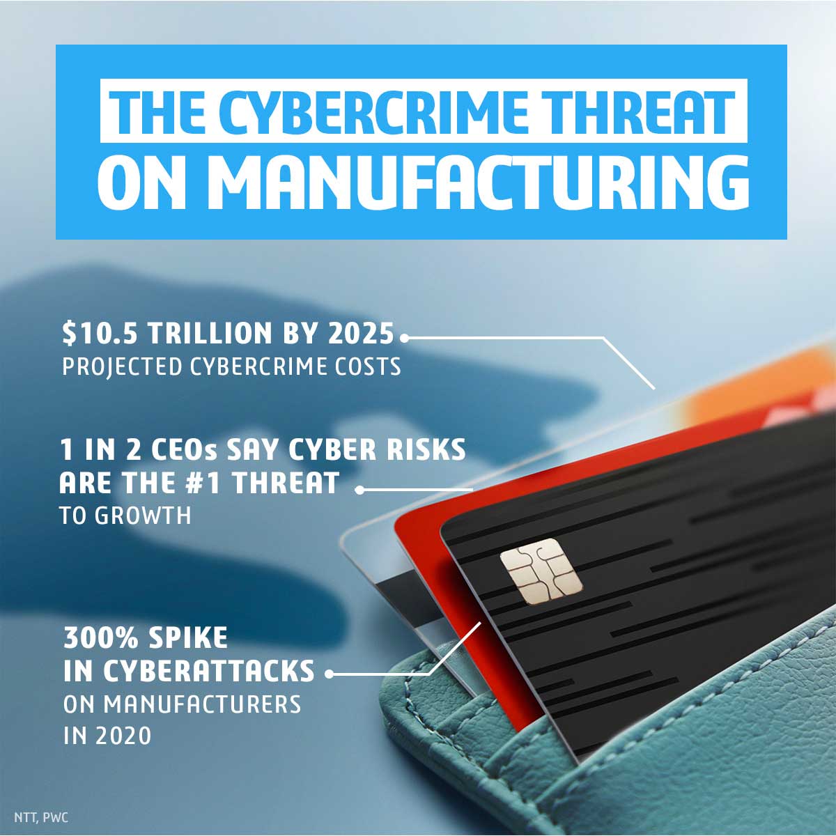 Manufacturing > Growing cyber risk in manufacturing industries > Dassault Systèmes®