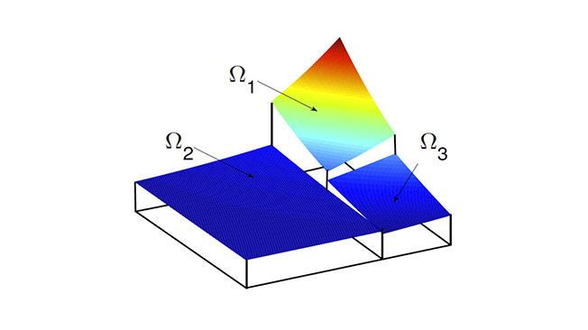 Discontinuous Galerkin Finite Element Method (DG-FEM) > Dassault Systèmes