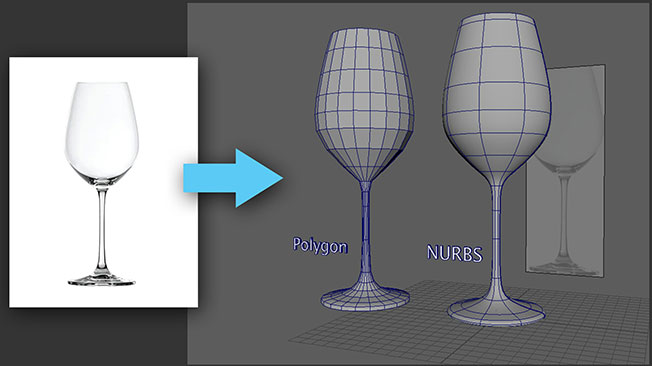 Advantages of NURBS modeling > Dassault Systèmes