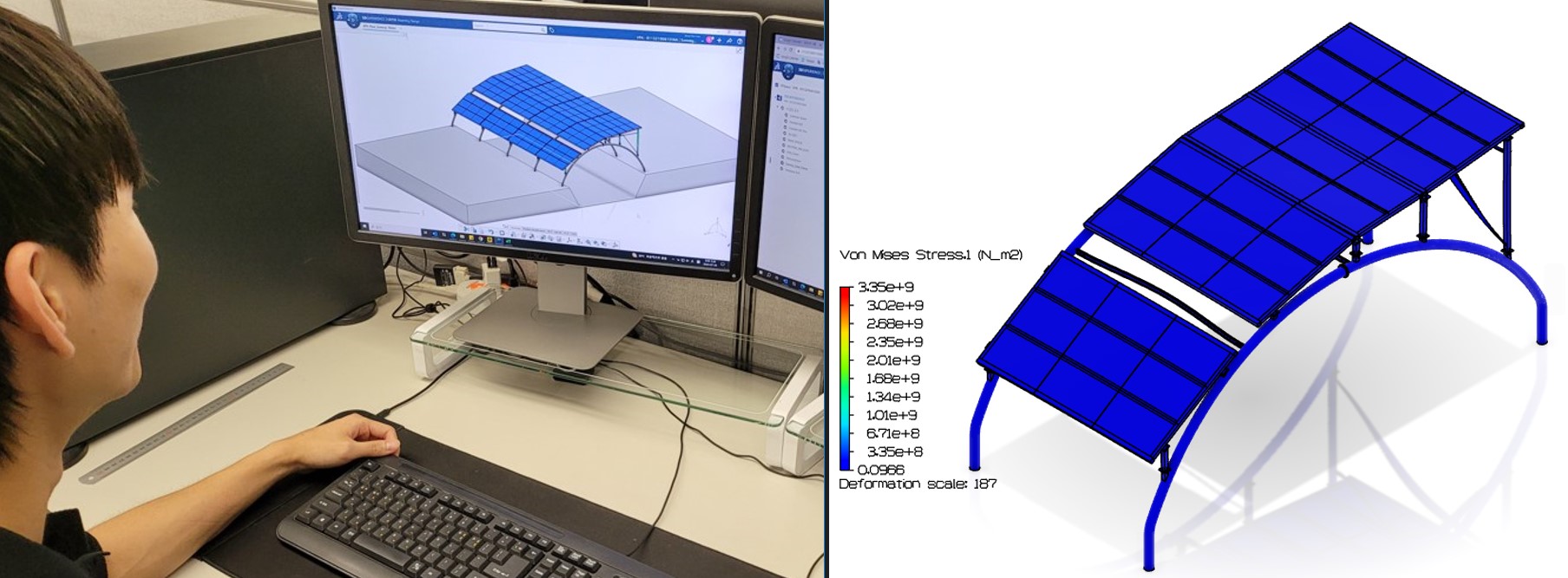 MODSIM - Sunway - Dassault Systemes