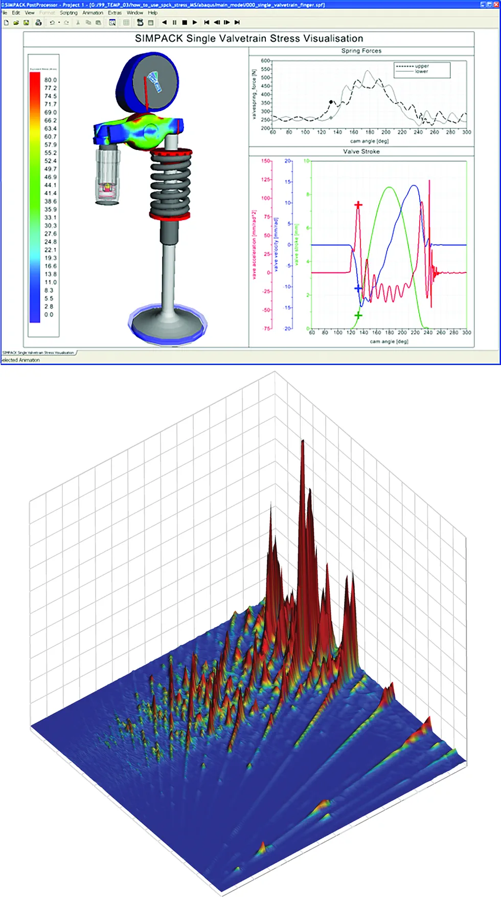 Simpack Post Module > Dassault Systèmes