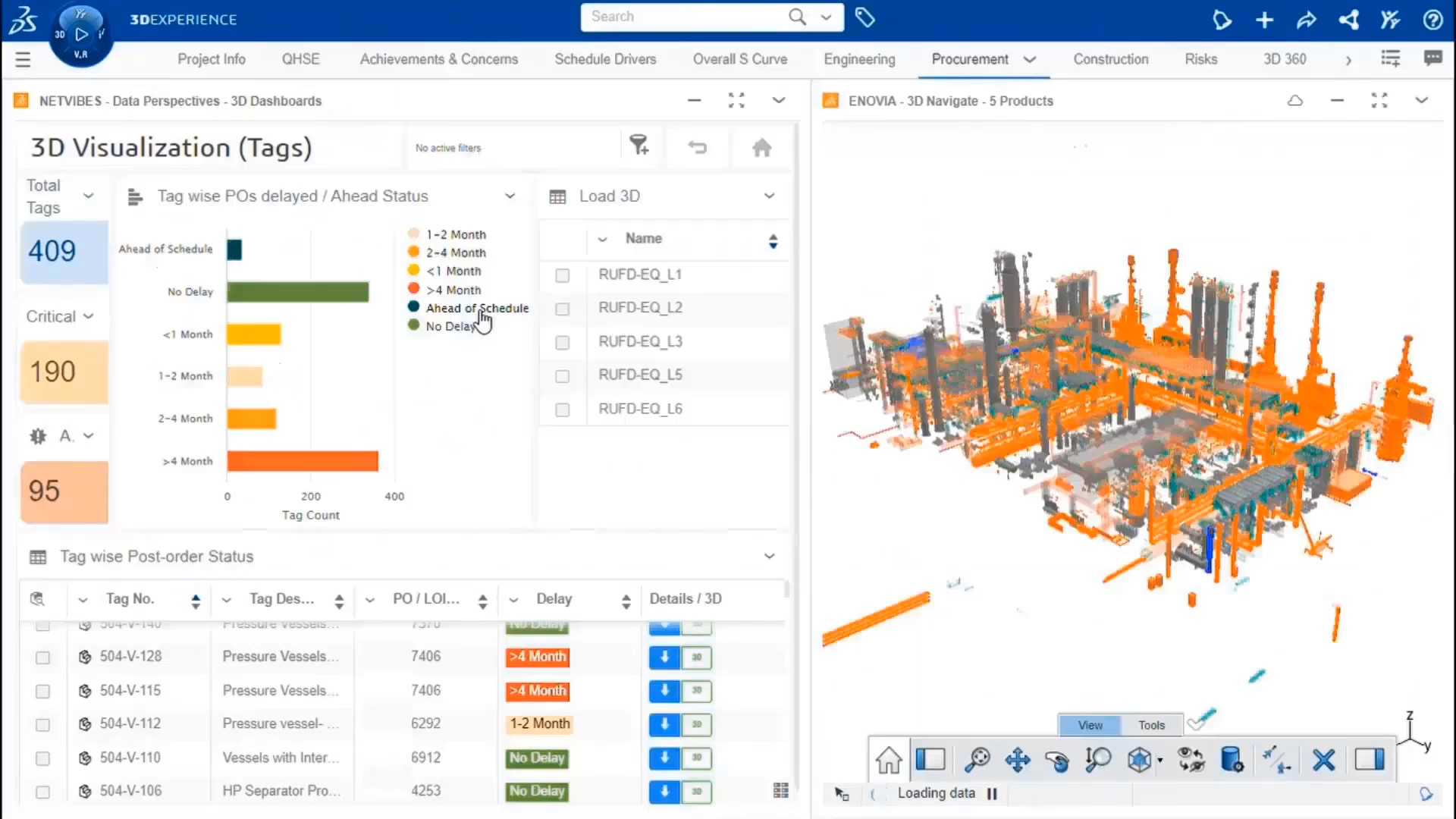 LTEH uses platform to get 3D visualization > Dassault Systèmes