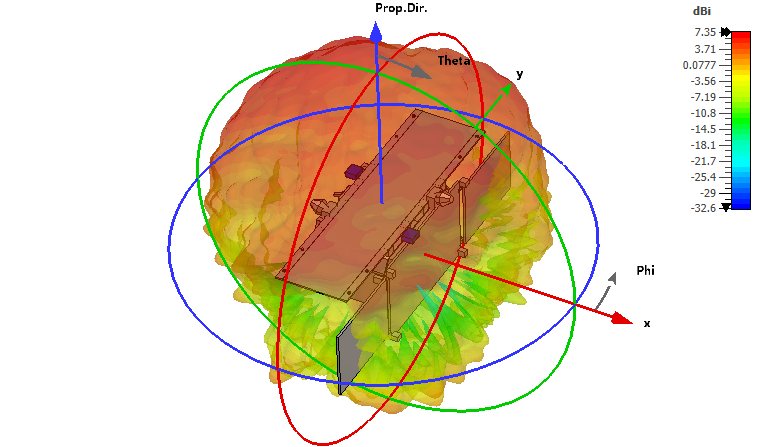 Nox 3D Pattern S-band