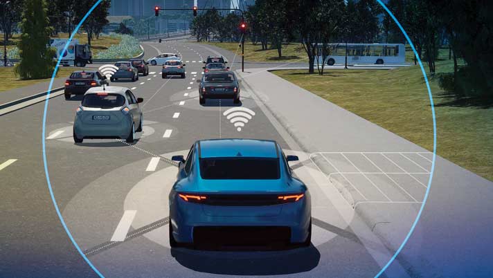 Bosch Connectivity in Cars > Transportation & Mobility > Dassault Systèmes