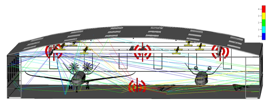 Coverage Simulation > Dassault Systèmes