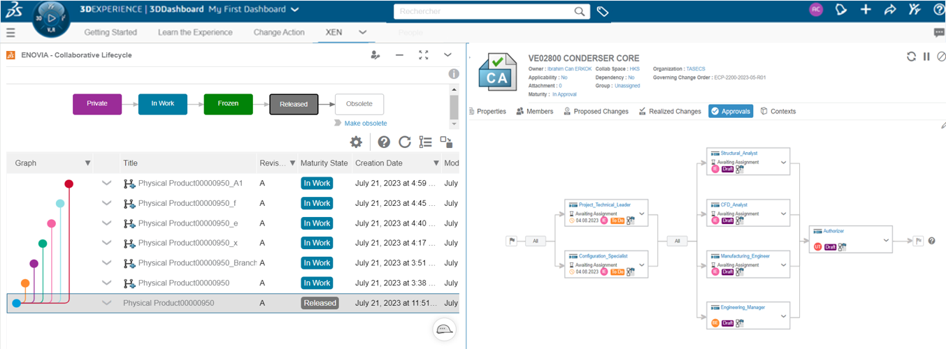 TASECS environmental control systems 3DEXPERIENCE ENOVIA image > Dassault Systemes