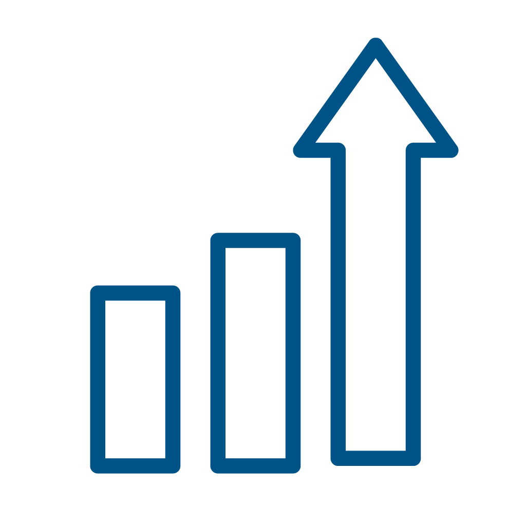 Maximize return on investment