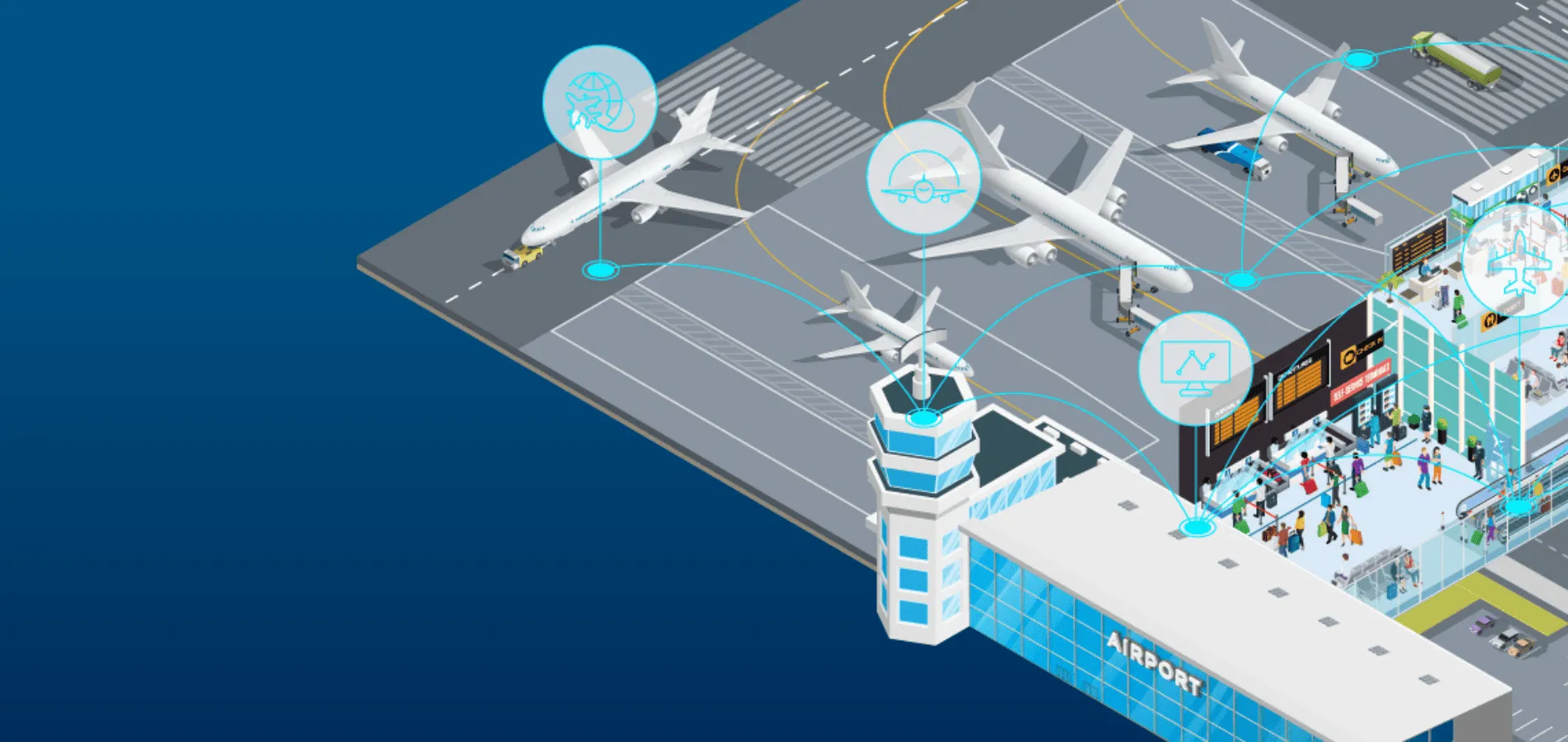 How Smart Airports Are Transforming the Future of Passenger Experiences > Aerospace & Defense > Dassault Systèmes