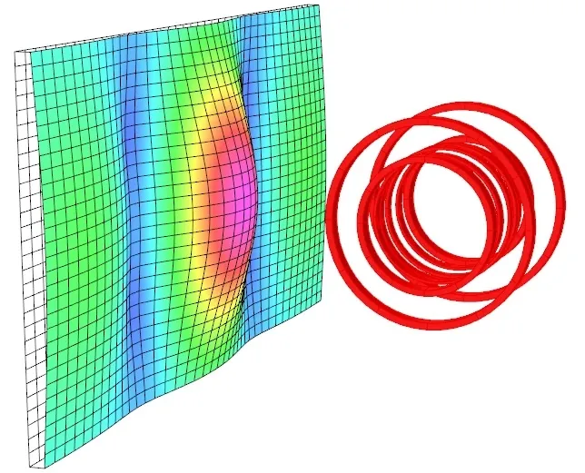 Opera Solutions For LF Electromagnetics | SIMULIA - Dassault Systèmes