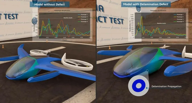 safety simulation > Dassault Systèmes