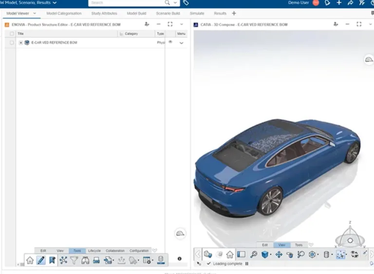 MODSIM Integrated simulation process flow