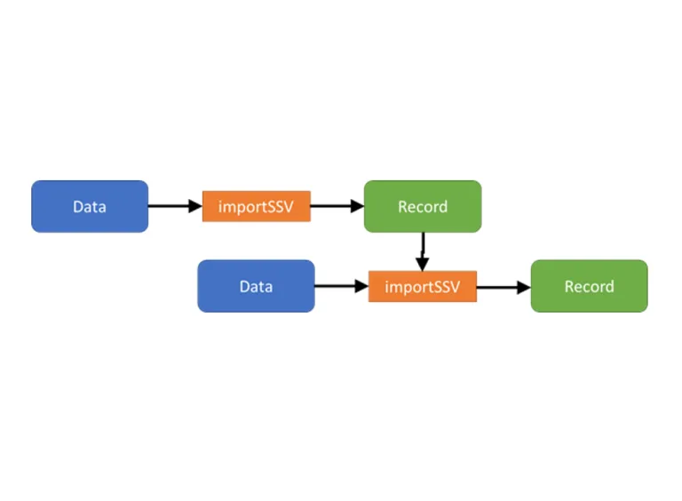 parameter arrays > Dassault Systemes