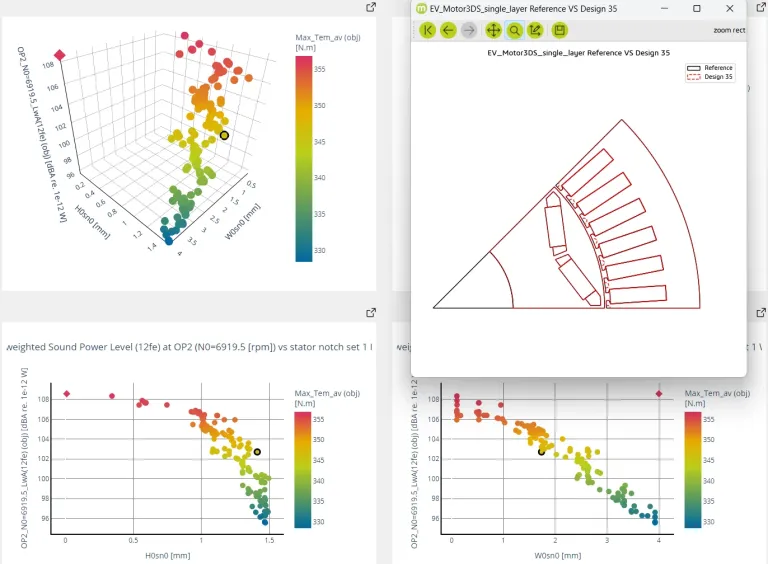 Design explorer – SIMULIA Manatee > Dassault Systèmes