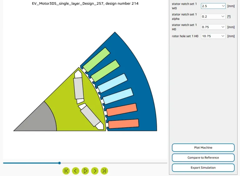 Parameter sweep definition – SIMULIA Manatee > Dassault Systèmes