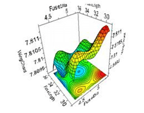 Efficient Design Optimization in Your CAE Environment