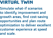 virtual twin Simulate what-if scenarios to identify improvement and growth areas, find cost-saving opportunities and    