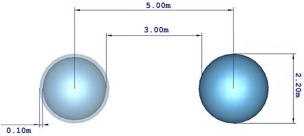 Two Charged Spheres