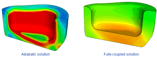 ABAQUS tutorial - simuliacom